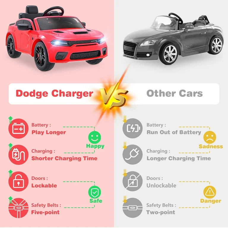 12V Dodge Charger SRT Electric Ride on Cars for Kids, Hellcat Powered Ride On Toys with Parent Remote Control