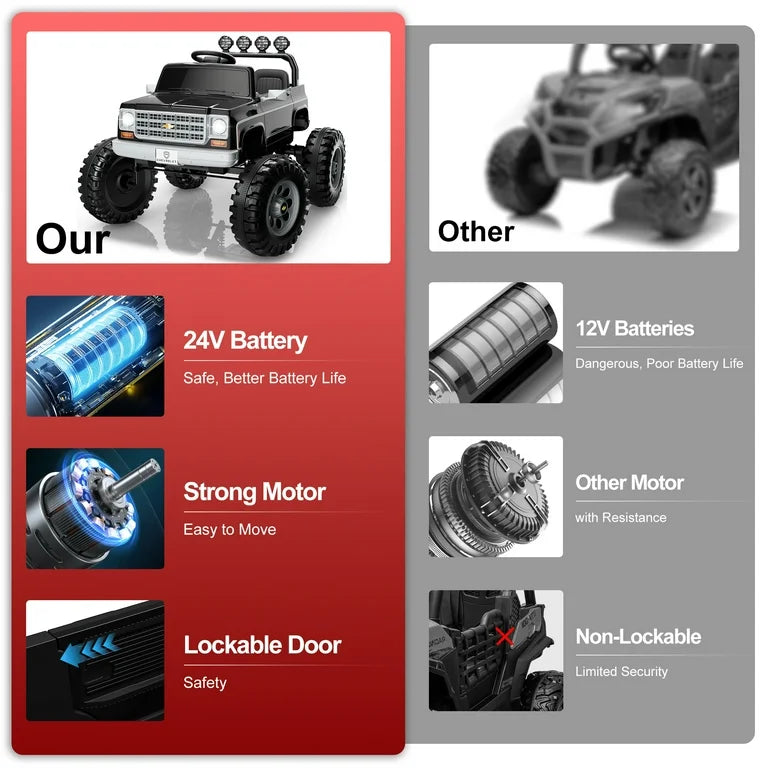 24V Chevy Cheyenne Kids Ride on Car, 7Ah 2 Seater Battery Powered Electric Vehicle w/ Remote Control, LED Lights, Music, Electric Car for Kids Ages 3-8